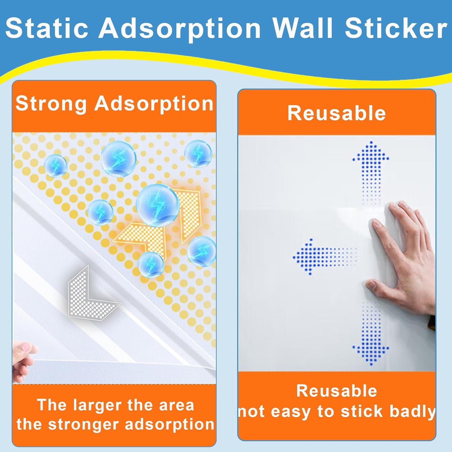 Self-Adhesive Transparent Electrostatic Wall Protection Film