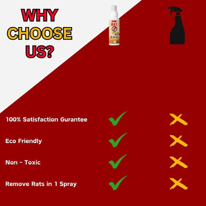 Rat Repellent Spray 50ML (BUY 1 GET 2 FREE)