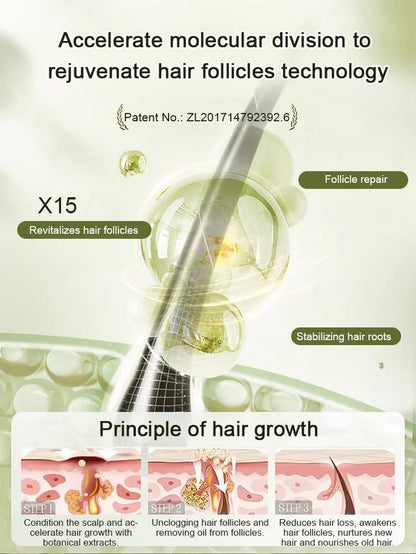 Ginger Plant Extract Anti-Hair Loss Hair Shampoo (BUY 1 GET 2 FREE)